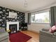 Thumbnail Flat for sale in Burns Drive, Dronfield