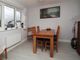 Thumbnail Bungalow for sale in Dudley Way, Westward Ho, Bideford