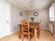 Thumbnail Property for sale in Bonaly Wester, Colinton, Edinburgh