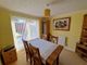 Thumbnail Detached house for sale in Cheriswood Avenue, Exmouth