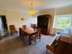 Thumbnail Detached bungalow to rent in Trawsmawr, Carmarthen