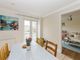 Thumbnail Property for sale in Comb Paddock, Westbury-On-Trym, Bristol