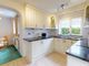 Thumbnail Detached house for sale in Woodhall Croft, Stanningley, Pudsey