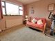 Thumbnail Detached house for sale in Ashleigh Crescent, Wheaton Aston, Staffordshire