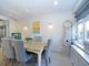 Thumbnail Semi-detached house for sale in Godalming, Surrey