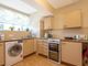 Thumbnail Flat for sale in Highfield Court, Burghfield Common, Reading, Berkshire