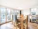 Thumbnail End terrace house for sale in Haslemere, Hampshire