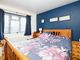 Thumbnail End terrace house for sale in Wyvern Close, Wellesbourne, Warwick