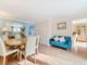 Thumbnail Detached house for sale in Bowyer Crescent, Wokingham, Berkshire