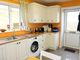 Thumbnail Detached house for sale in Balallan, Lochs