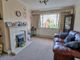 Thumbnail Bungalow for sale in Fleetwood Avenue, Holland-On-Sea, Clacton-On-Sea