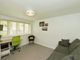 Thumbnail Detached bungalow for sale in Brookhouse, Sheffield