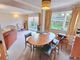 Thumbnail Detached house for sale in Lacy Drive, Wimborne, Dorset