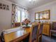 Thumbnail Detached bungalow for sale in Ashover Road, Inkersall, Chesterfield