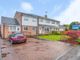 Thumbnail Semi-detached house for sale in Greenbanks Close, Horsforth, Leeds