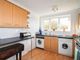 Thumbnail Maisonette for sale in Ferry Road, Hythe, Southampton