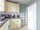 Thumbnail Maisonette for sale in Woodham Lane, New Haw, Addlestone