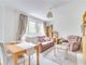 Thumbnail Flat for sale in Whitlock Drive, London