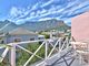 Thumbnail Detached house for sale in Tamboerskloof, Cape Town, South Africa