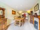 Thumbnail End terrace house for sale in Cranmore Road, Mytchett