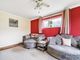 Thumbnail Detached bungalow for sale in Hulbert Way, Basingstoke