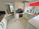 Thumbnail Flat for sale in The Avenue, Branksome Park, Poole