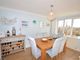 Thumbnail Detached house for sale in Mallard Close, The Willows, Torquay, Devon