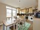 Thumbnail Semi-detached house for sale in Hardwick Road, Solihull, West Midlands