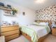 Thumbnail Flat for sale in Wildhay Brook, Hilton, Derby