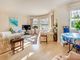 Thumbnail Flat for sale in Nightingale Walk, Windsor, Berkshire