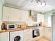 Thumbnail Flat for sale in Wolston Close, Shirley, Solihull, West Midlands