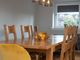 Thumbnail Flat for sale in Park Manor, Crieff