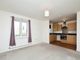 Thumbnail Flat for sale in Coatley Close, Coate, Swindon