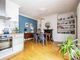 Thumbnail Terraced house for sale in Rimmington Road, Liverpool, Merseyside