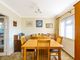 Thumbnail Bungalow for sale in Beehive Lane, Ferring, Worthing, West Sussex