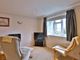 Thumbnail Flat for sale in Wallbridge Gardens, Frome