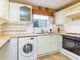 Thumbnail End terrace house for sale in Fairacres, Bardolph Avenue, Croydon