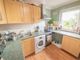 Thumbnail Maisonette for sale in Brynrheidol, Llanbadarn Fawr, Aberystwyth, Ceredigion