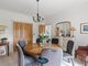 Thumbnail Detached house for sale in The Conifers, Birches Lane, Kenilworth