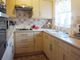 Thumbnail Flat for sale in Reddicap Heath Road, Sutton Coldfield