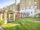 Thumbnail Flat for sale in Heene Terrace, Worthing