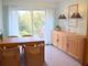 Thumbnail Detached bungalow for sale in Inner Ting Tong, Budleigh Salterton