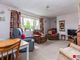 Thumbnail Maisonette for sale in Holt Road, Burbage, Leicestershire