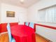 Thumbnail Bungalow for sale in Chalgrove Road, Sutton