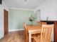 Thumbnail Semi-detached house for sale in Parkland Drive, Meanwood