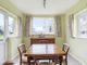Thumbnail Bungalow for sale in Church Lane, Rangeworthy, Bristol, South Gloucestershire