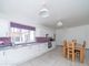 Thumbnail Detached bungalow for sale in Broad Lane, Essington, Wolverhampton