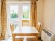Thumbnail Flat for sale in Whittingham Court, Droitwich Spa