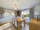 Thumbnail Bungalow for sale in Gaggle Wood, Mannings Heath, Horsham