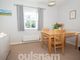 Thumbnail Flat for sale in Harlequin Drive, Moseley, Birmingham